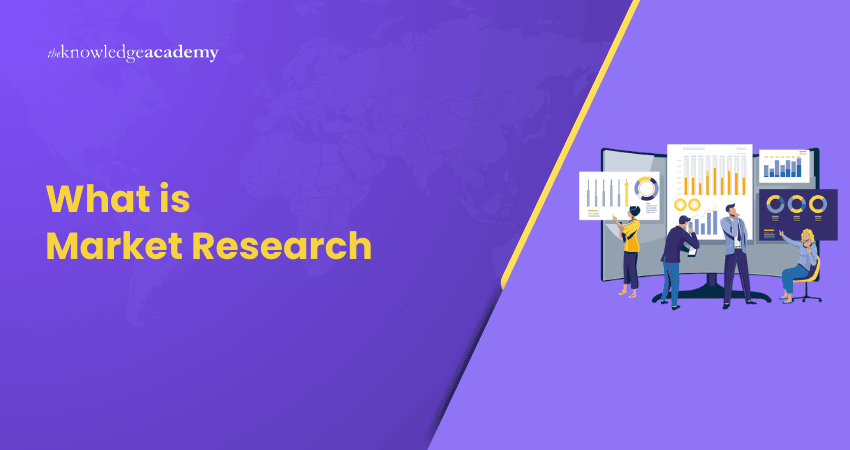 What is Market Research What is Market Research