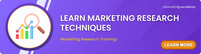 Learn Marketing Research Techniques Learn Marketing Research Techniques