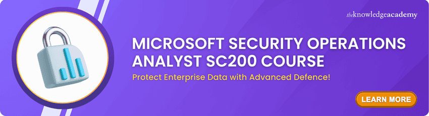 Microsoft Security Operations Analyst SC200 Course Microsoft Security Operations Analyst SC200 Course