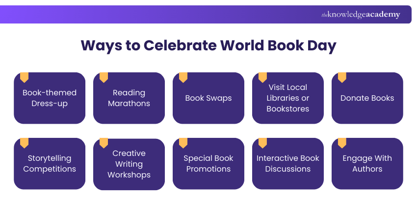 Ways to Celebrate World Book Day Ways to Celebrate World Book Day