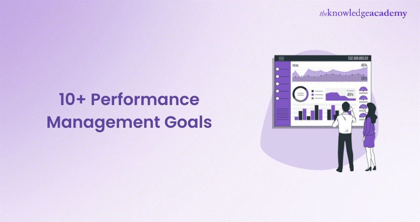 10+ Performance Management Goals For Organizational Success