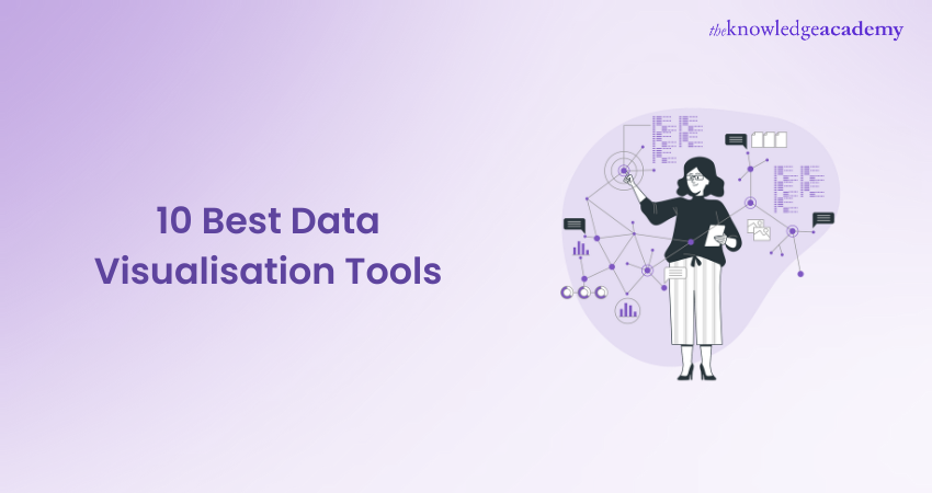 10 Best Data Visualisation Tools