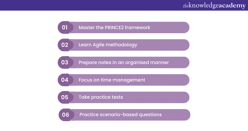 10 Best PRINCE2 Agile Practitioner Exam Tips