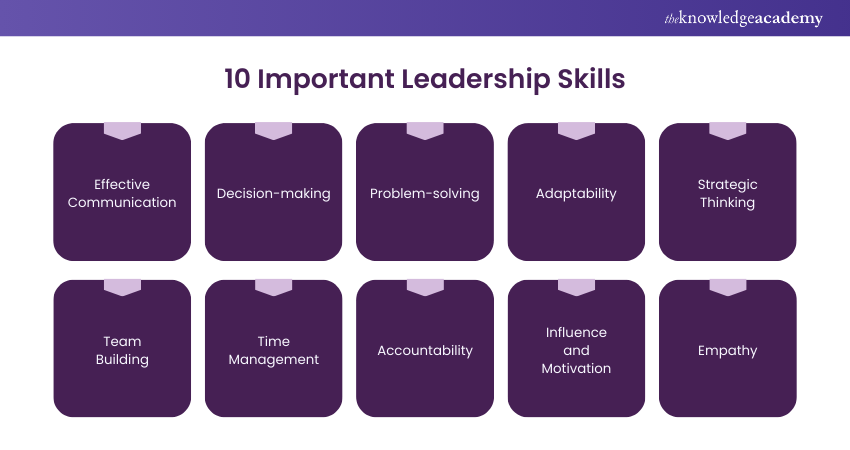 10 Important Leadership Skills