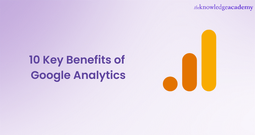 10 Key Benefits of Google Analytics