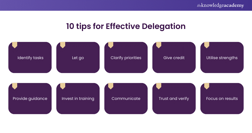 10 Tips for Effective Delegation