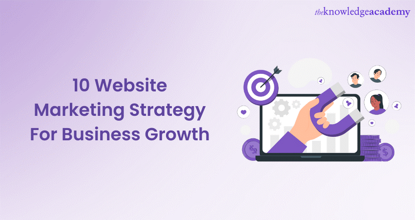 10 Website Marketing Strategy For Business Growth and Reach