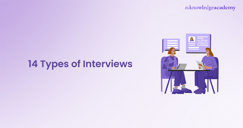 14 Types of Interviews