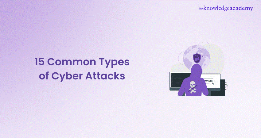 15 Common Types of Cyber Attacks