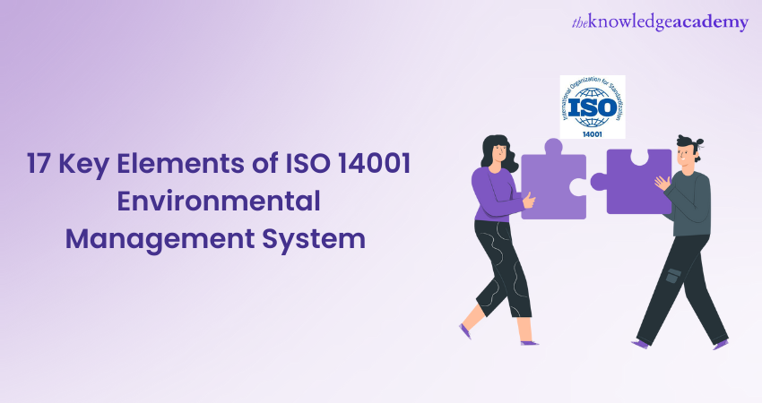 Summary of 17 Key Elements of ISO 14001