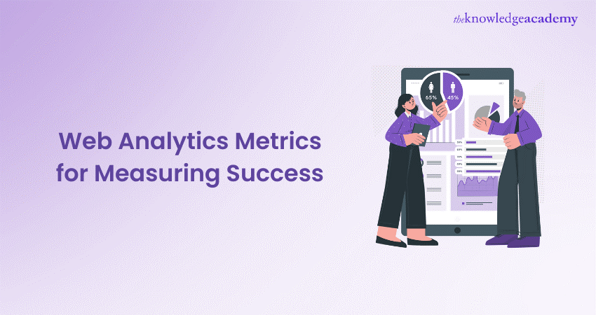 20 key Web Analytics Metrics for Measuring Success 