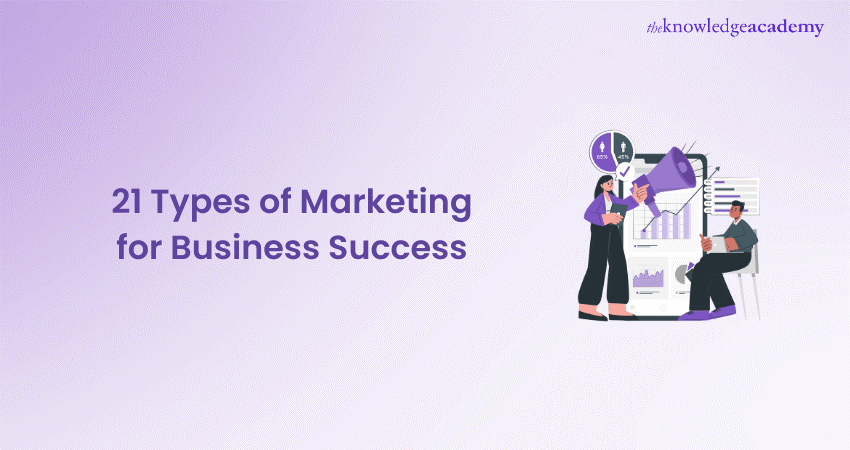 21 Types of Marketing For Business Success