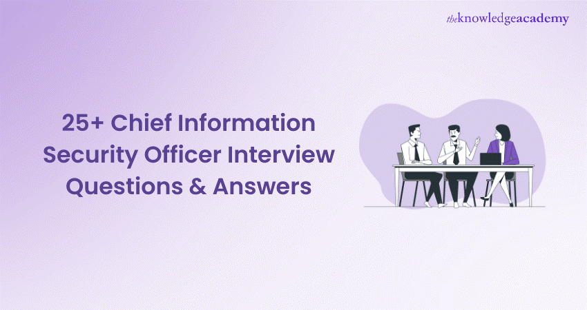 25+ Chief Information Security Officer Interview Questions & Answers 