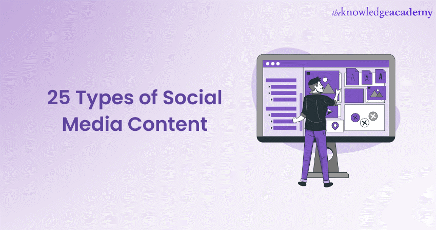 25 Types of Social Media Conten