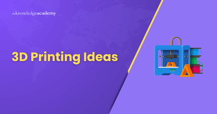 3D Printing Ideas 3D Printing Ideas