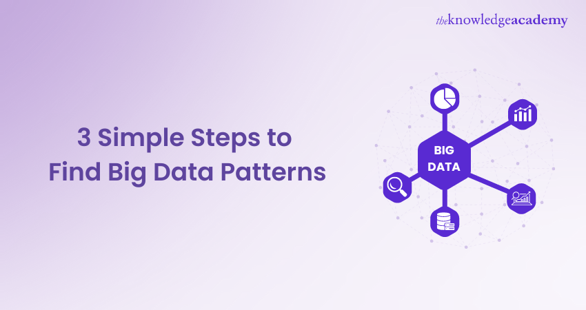 3 Simple Steps to Find Big Data Patterns