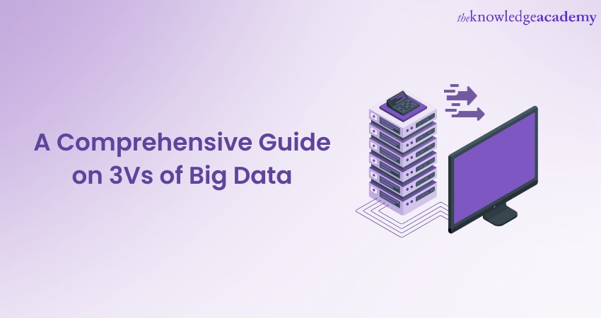 3 Vs of Big Data with Example