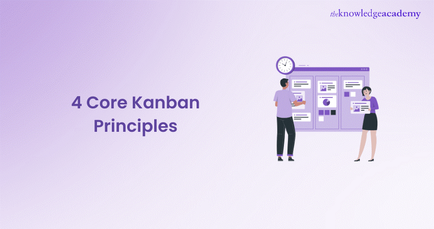 4 Core Kanban Principles