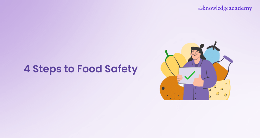 4 Steps to Food Safety 