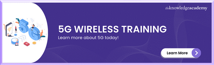 5G Wireless Training