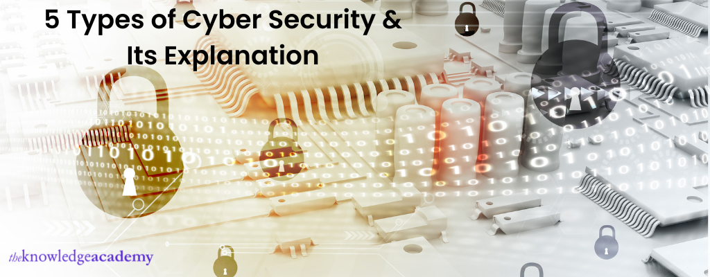 5 Types of Cyber Security and Its Explanation
