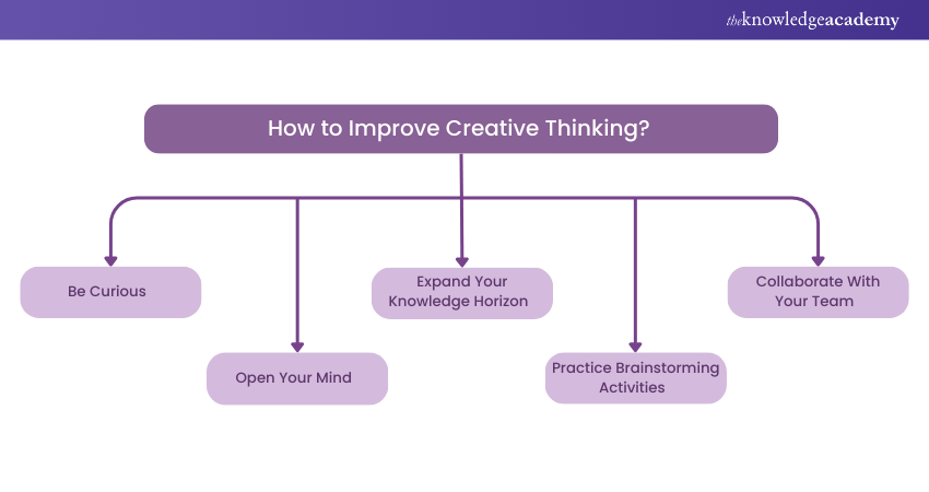 5 Ways to Improve Creative Thinking