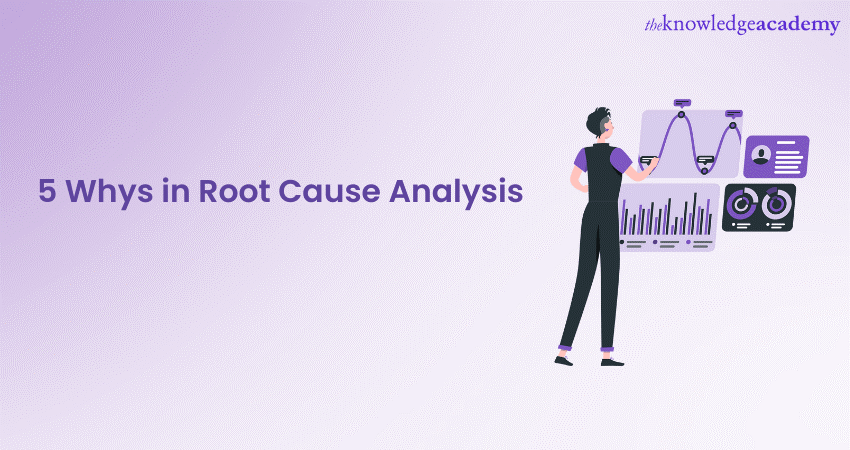 5 Whys in Root Cause Analysis: A Detailed Explanation 