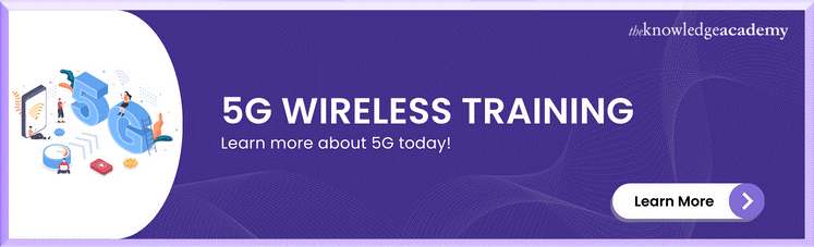 5g Wireless Training