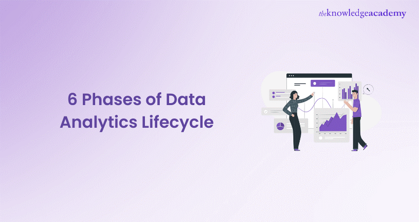 6 Phases of Data Analytics Lifecycle