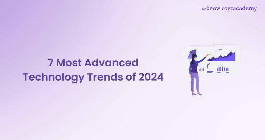 7 Most Advanced Technology Trends of 2024