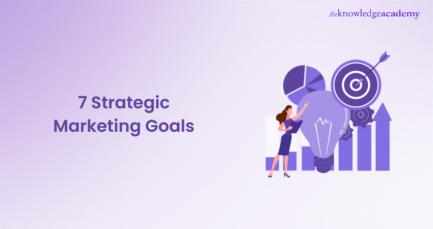7 Strategic Marketing Goals