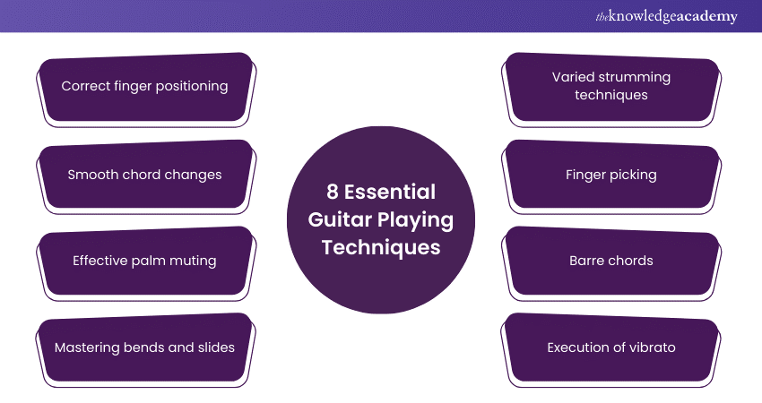 8 Essential Guitar Playing Techniques 