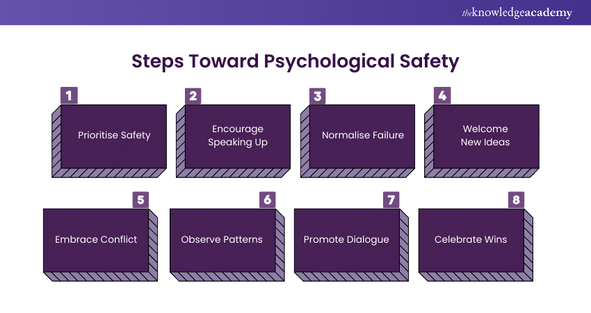 8 Steps Toward Psychological Safety