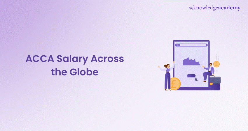 ACCA Salary Across the Globe 