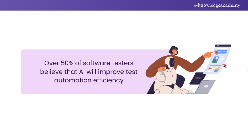 AI in Software Testing