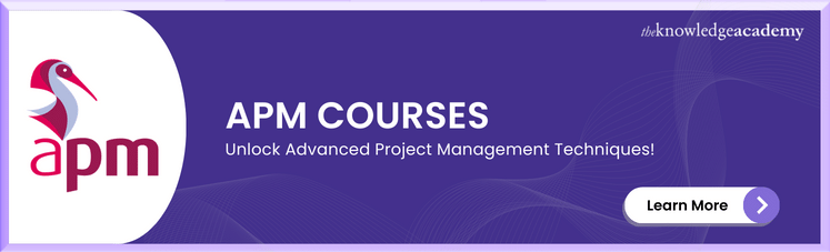 APM Courses