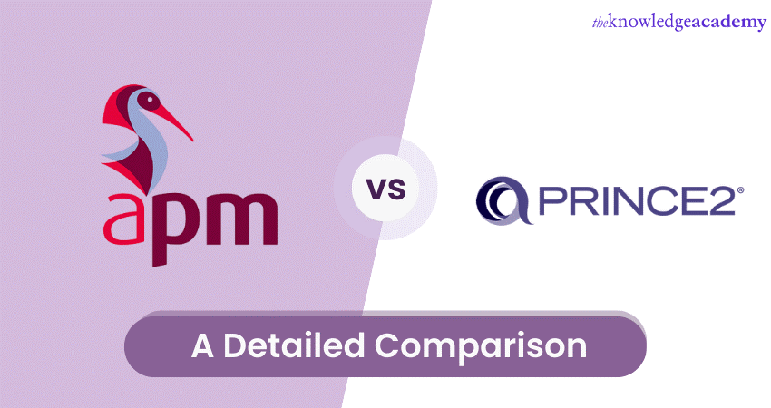 APM vs PRINCE2