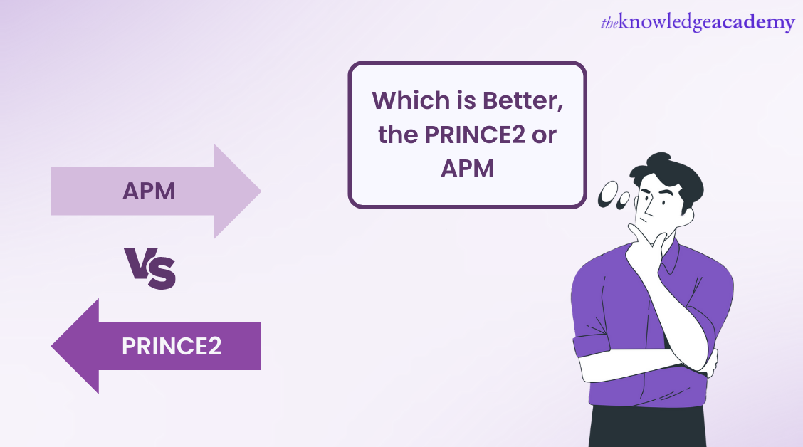 APM vs Prince2 key difference between APM and Prince2