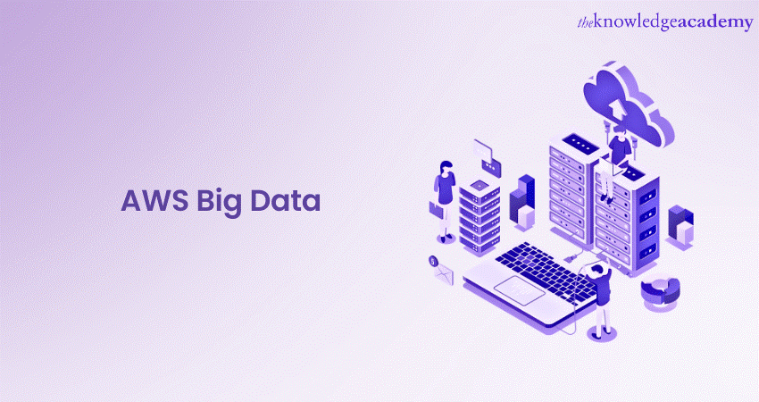 AWS Big Data: Explained