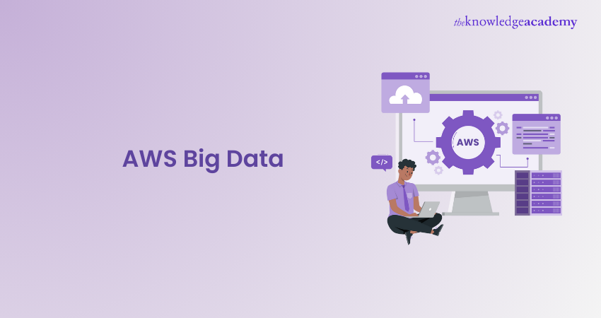 AWS Big Data