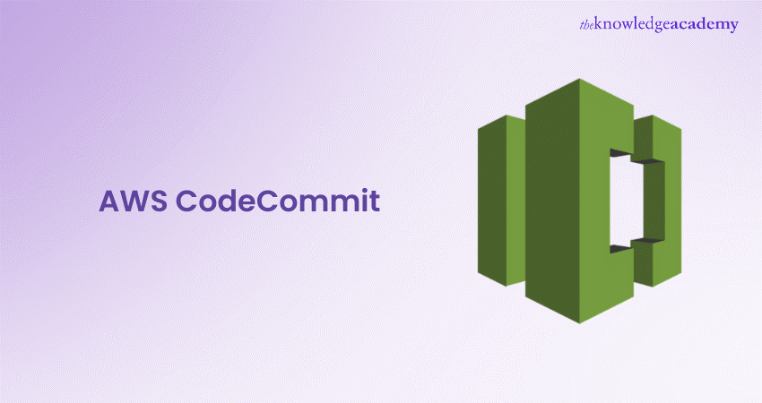 AWS CodeCommit