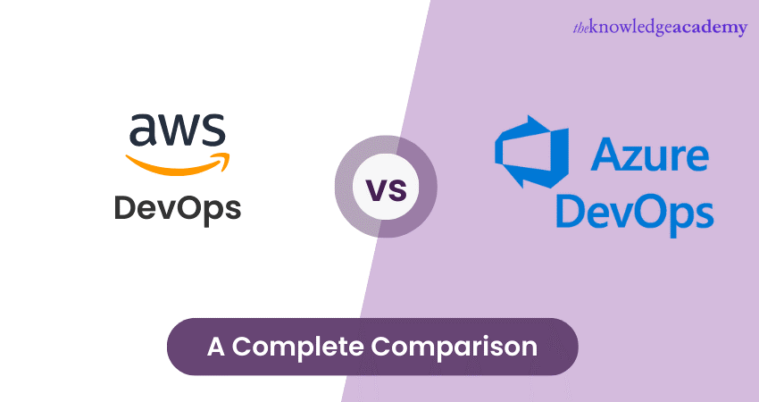 AWS DevOps vs Azure DevOps  A Complete Comparison 