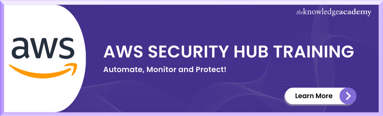 AWS Certification Training Courses AWS Security Hub Training