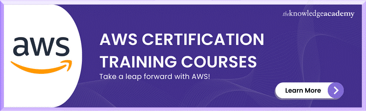 AWS Technical Essentials Training