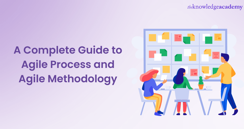 Agile Process in Project Management - A Complete Guide