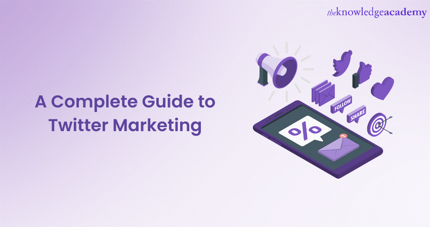 The Complete Guide To Twitter Marketing In 2023   Amplitude Marketing