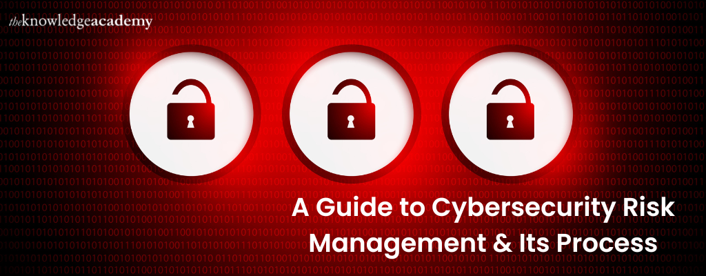 A Guide to cybersecurity risk management and its process