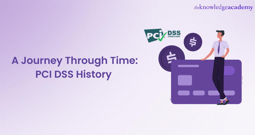 A Journey Through Time PCI DSS History