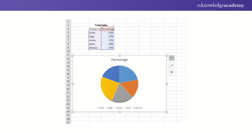 Add Data Labels  to an Excel Pie Chart