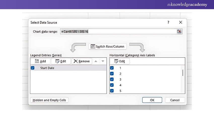 Adding Data in Gantt Chart